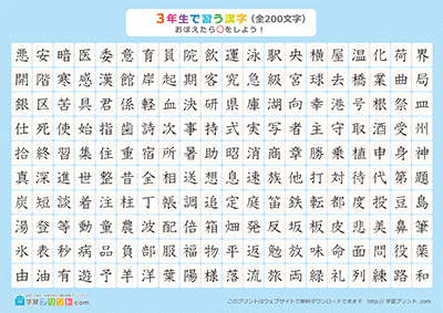 小学3年生の漢字一覧表（丸チェック表） ブルー A4